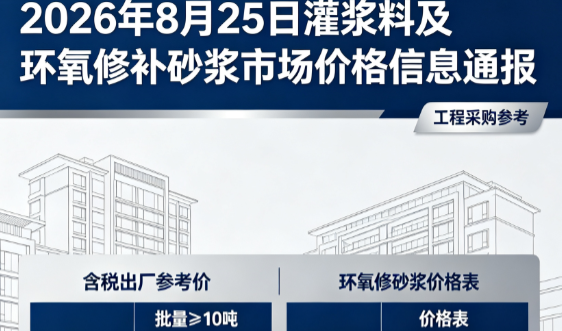 咸宁2026年8月25日灌浆料及环氧修补砂浆市场价格信息通报